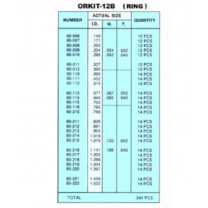 Backup ring kit Nitrile NBR 90 Inch AS 568 Standard 364 pcs