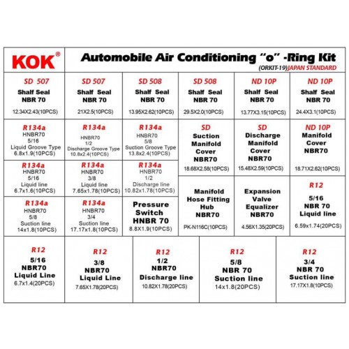 Sanden AC Compressor ORing Kit for Japanese Cars 320 pcs